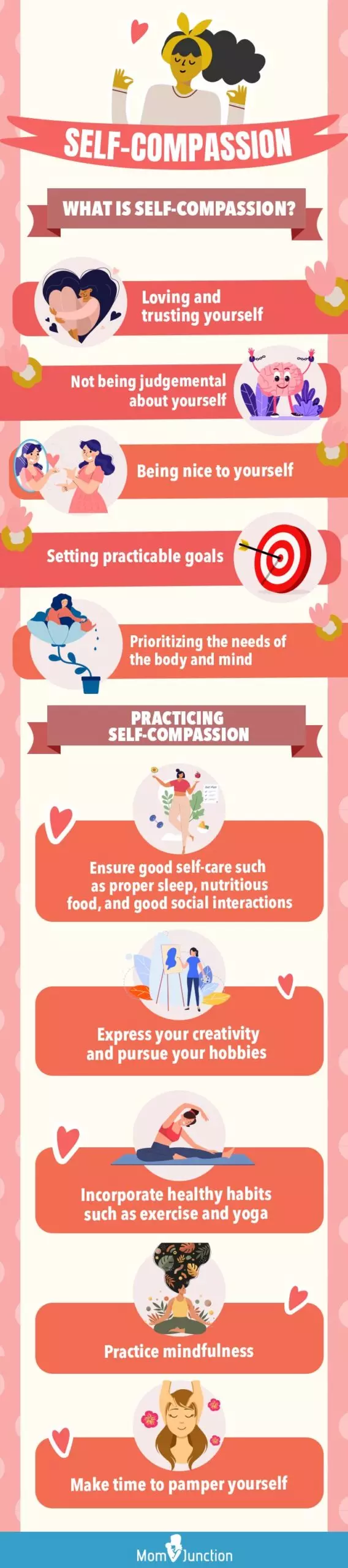 what is self-compassion (infographic)