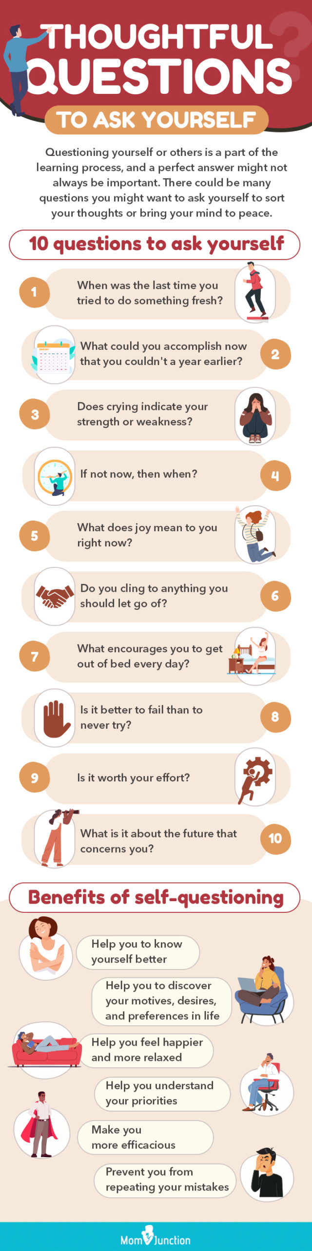 thoughtful questions to ask yourself (infographic)