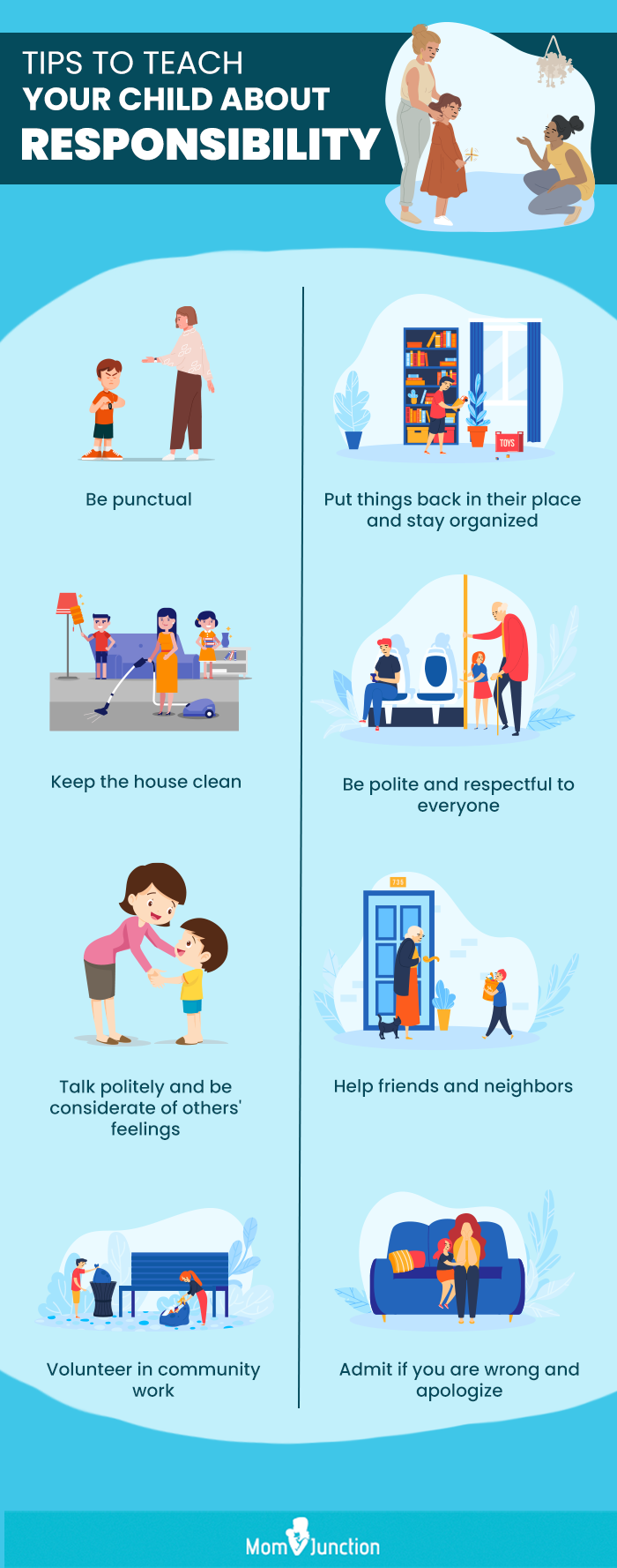 Tips to tech your child about responsibitlity (infographic)