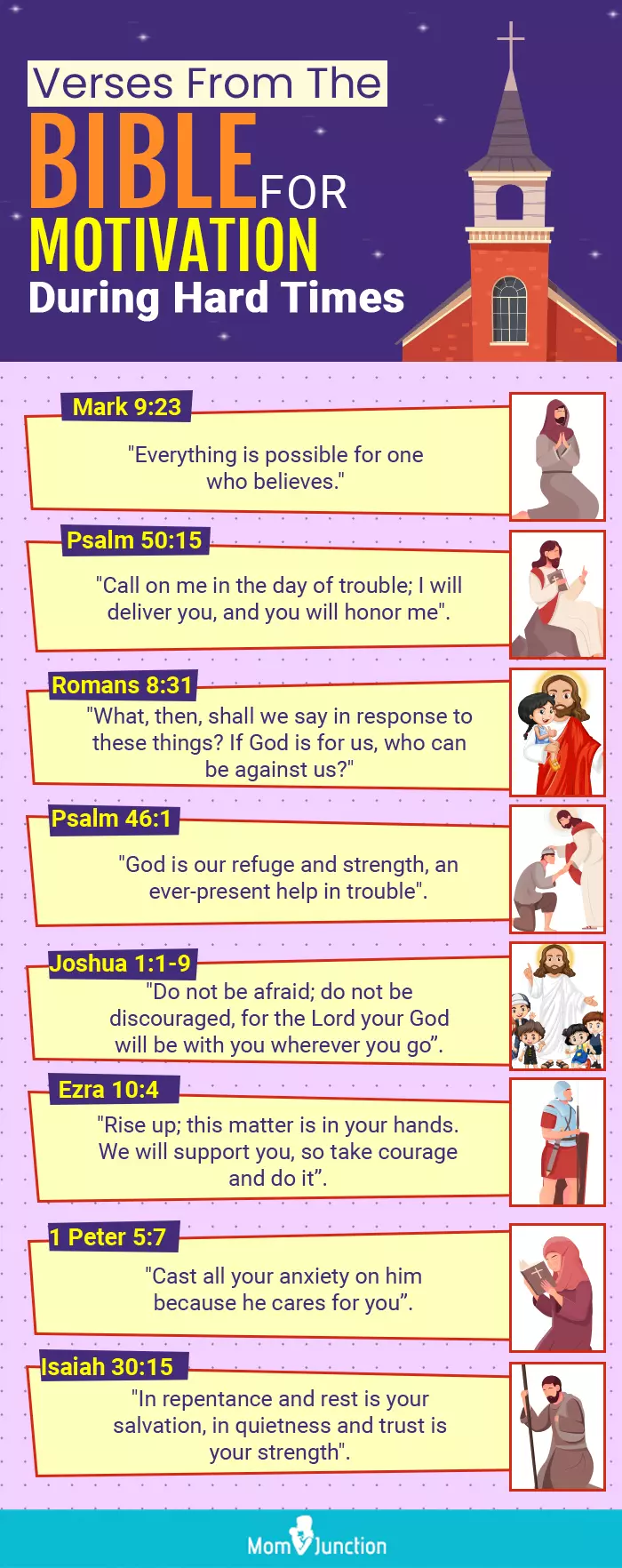 verses from the bible for motivation during hard times (infographic)