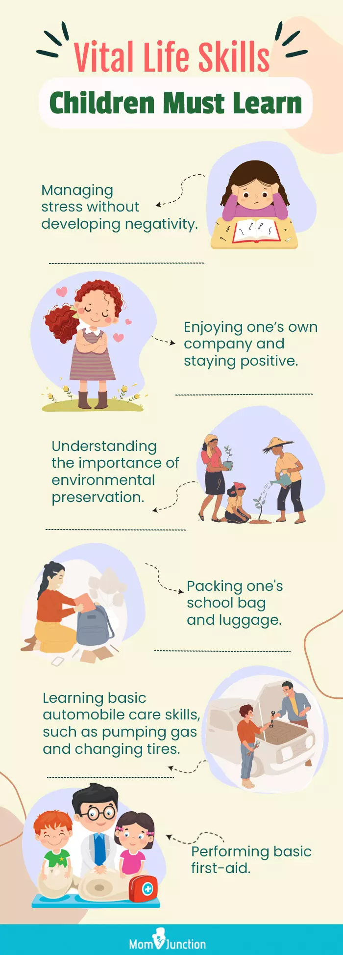Basic Life Skills For Kids What Are Life Skills Examples In Special Basic Life Skills For Kids What Are Life Skills Examples In Special