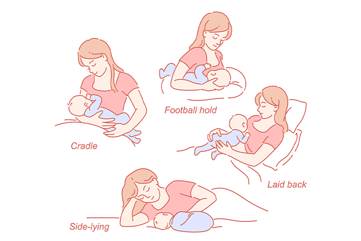 Breastfeeding positions for women with big breasts