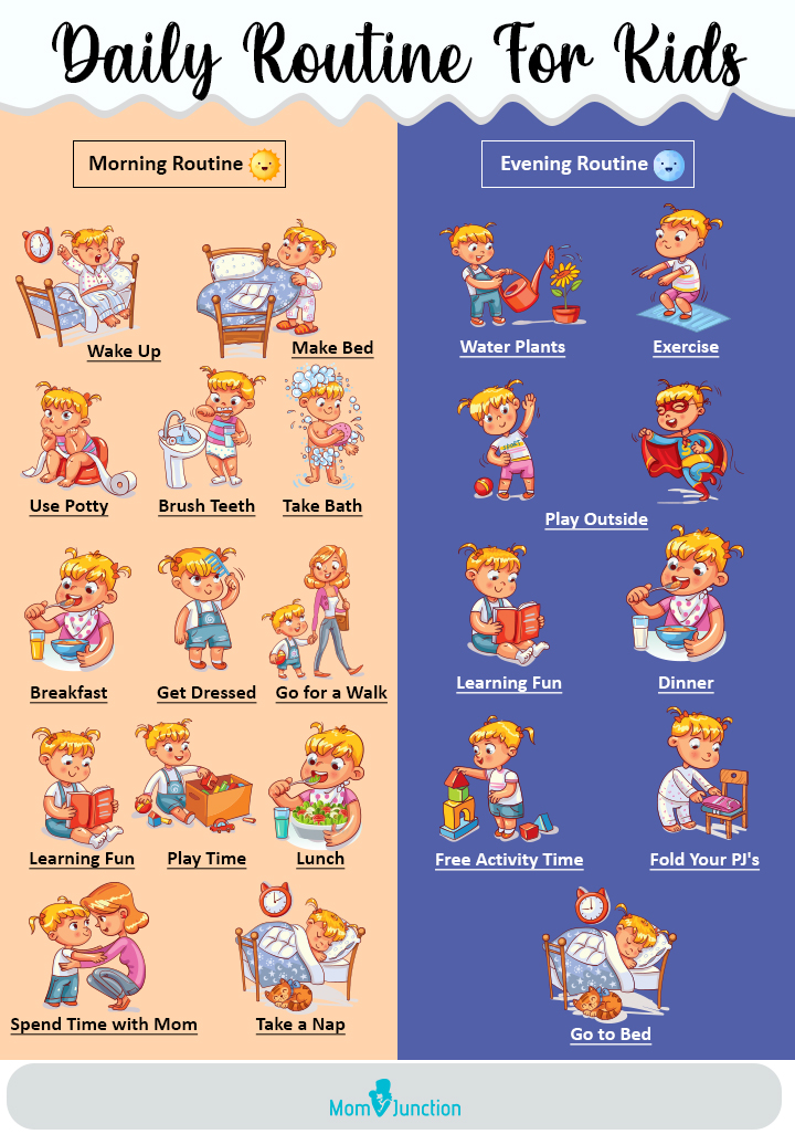 Illustrated chart for daily routine for kids