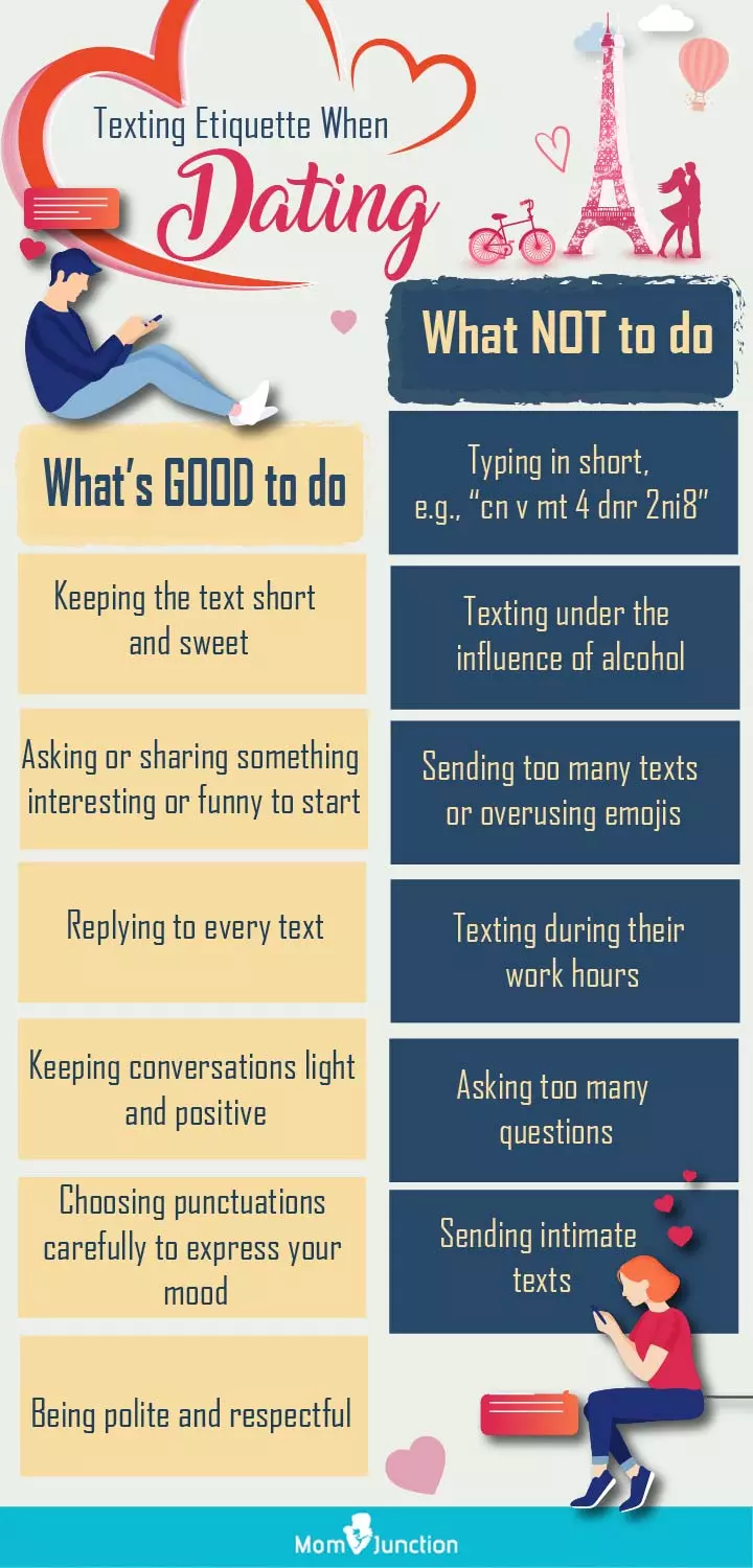 texting etiquette when dating (infographic)