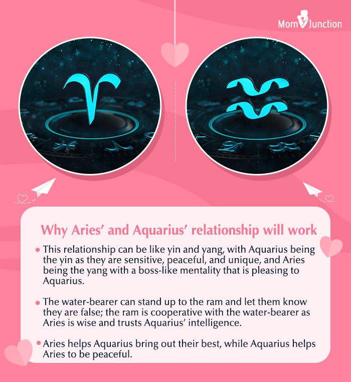 Aries and Aquarius Compatibility In Love And Friendship