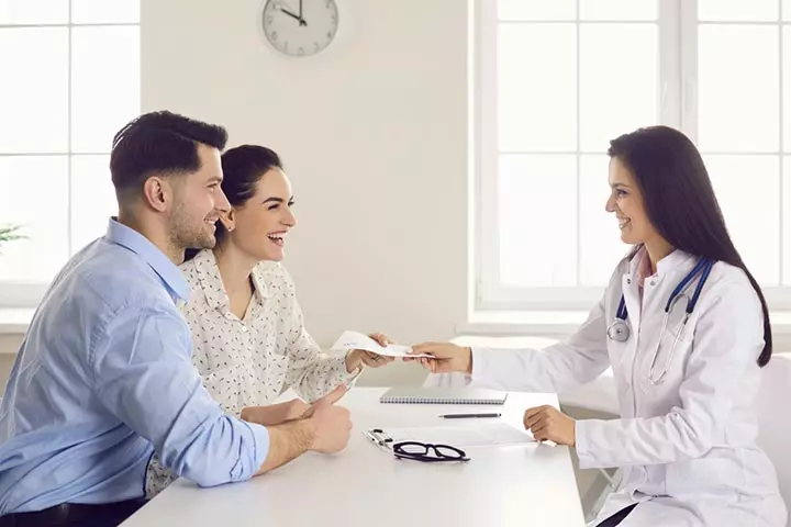 Common Methods Of Contraception