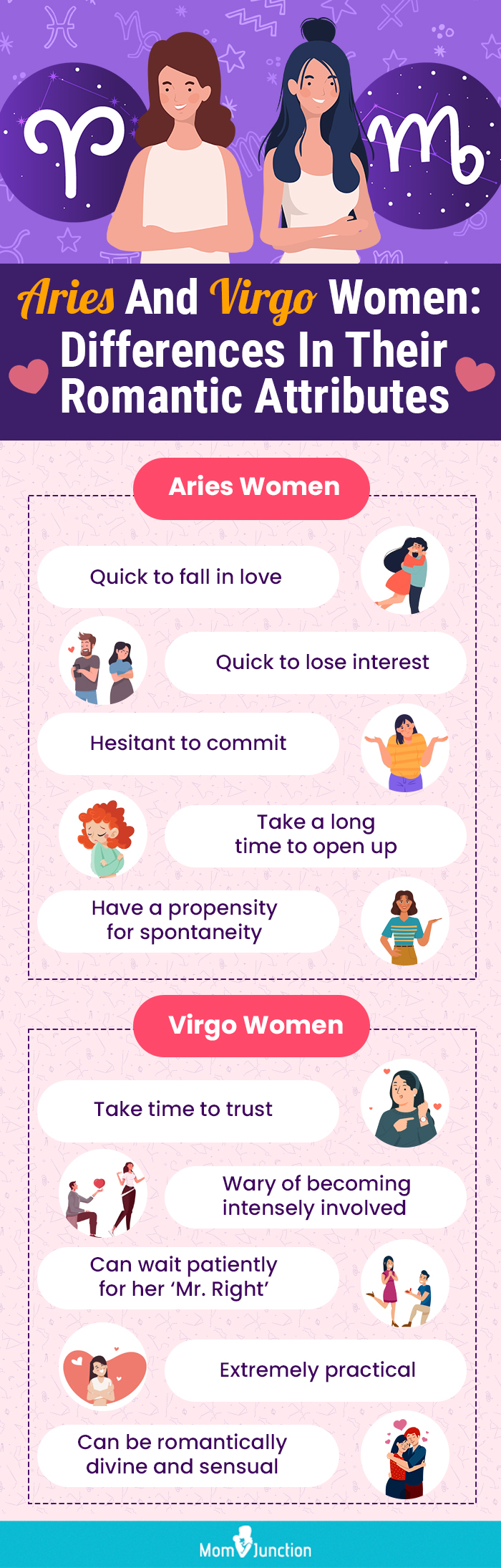 differences in the characteristics of aries and virgo women in love (infographic)