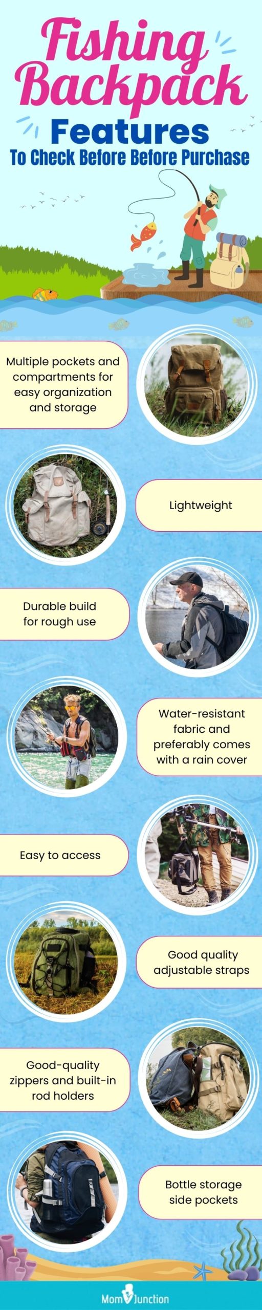 Fishing Backpack Features To Check Before Purchase (infographic)