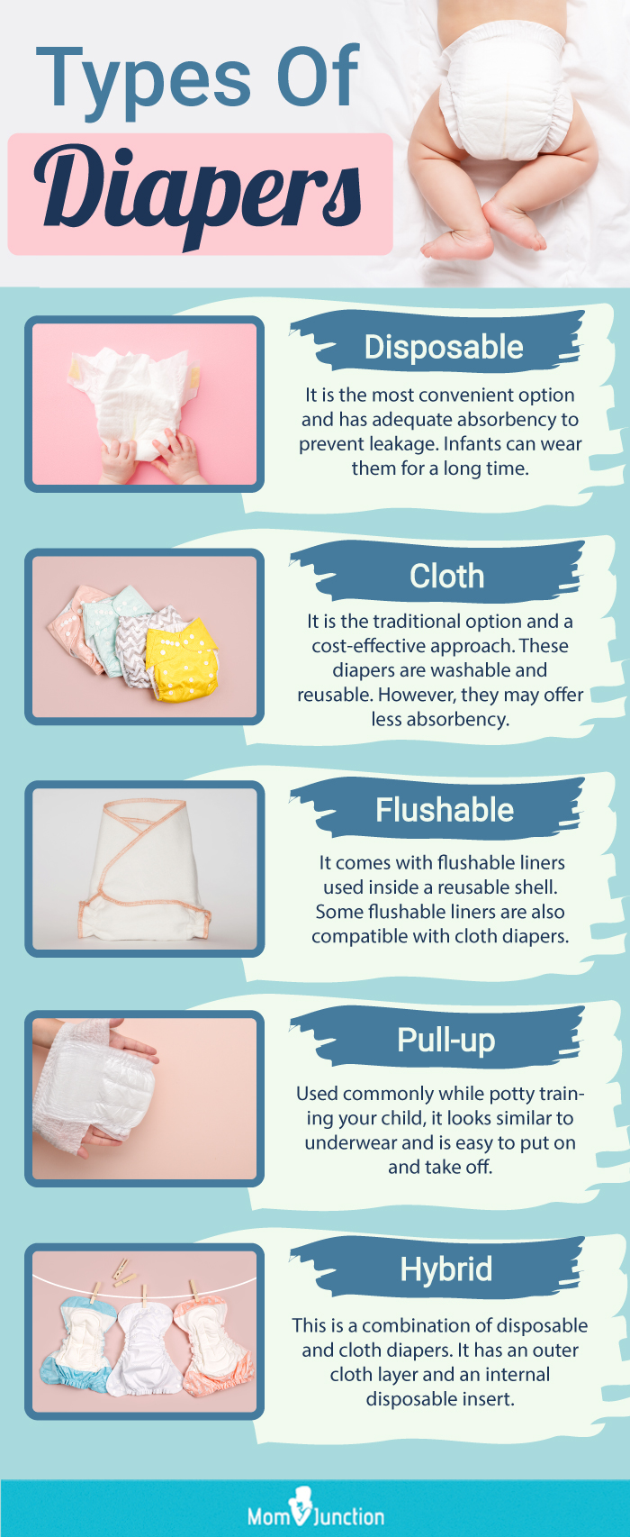 Types Of Diapers (Infographic)