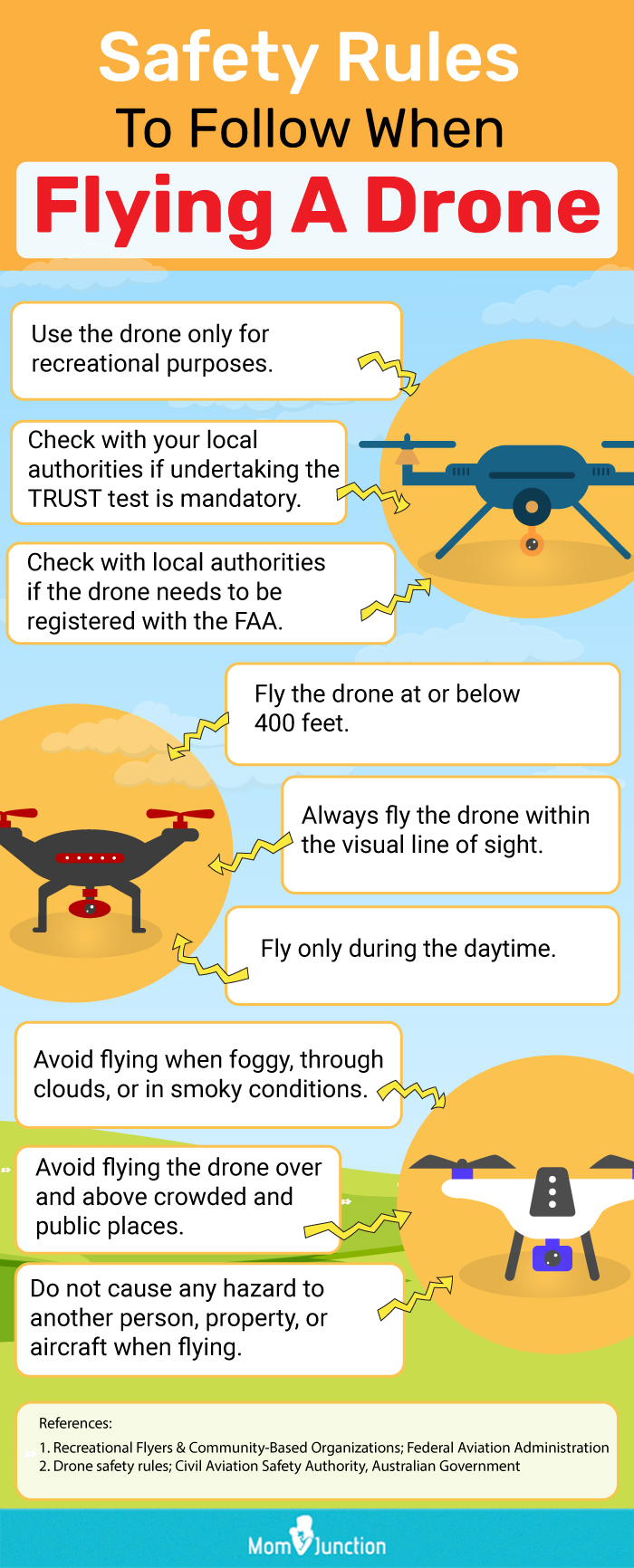 Safety Rules To Follow When Flying A Drone (Infographic)