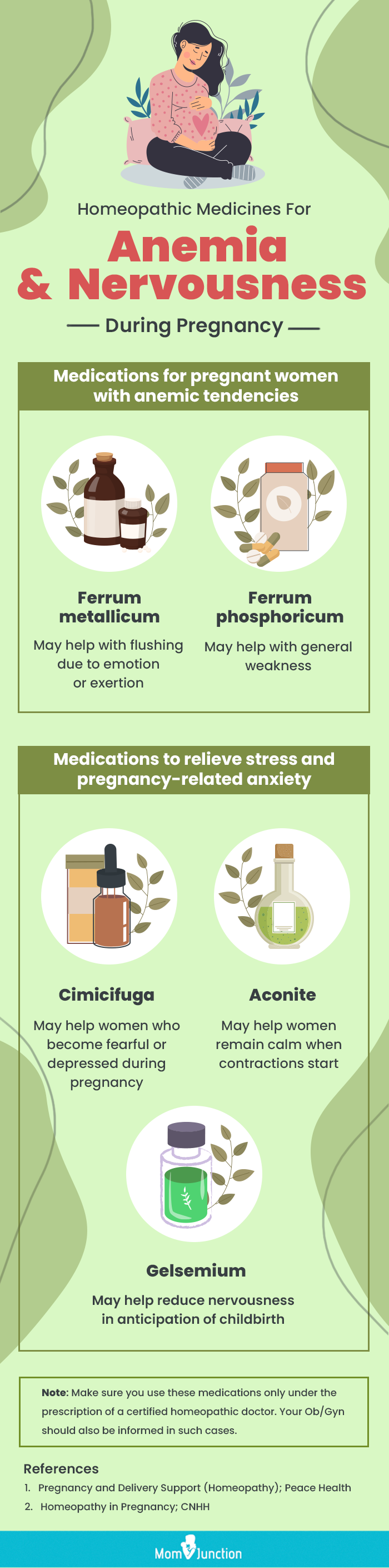 homeopathic medicines during pregnancy [infographic]