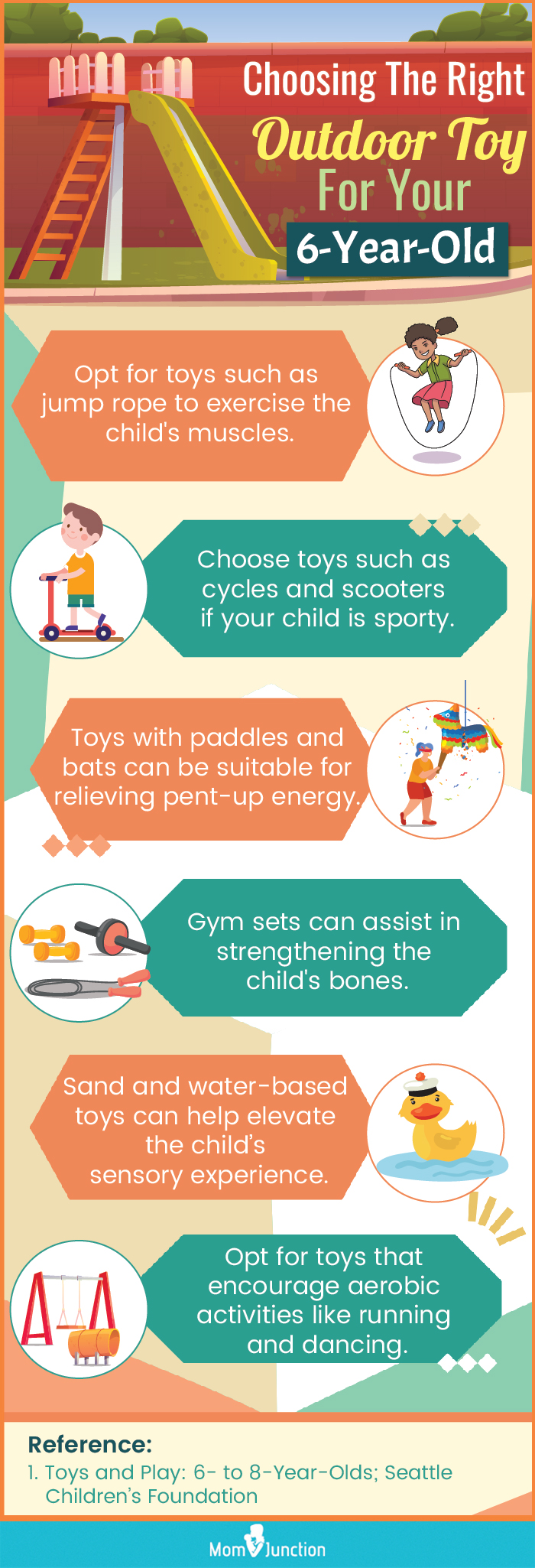Choosing The Right Outdoor Toy For Your 6-Year-Old