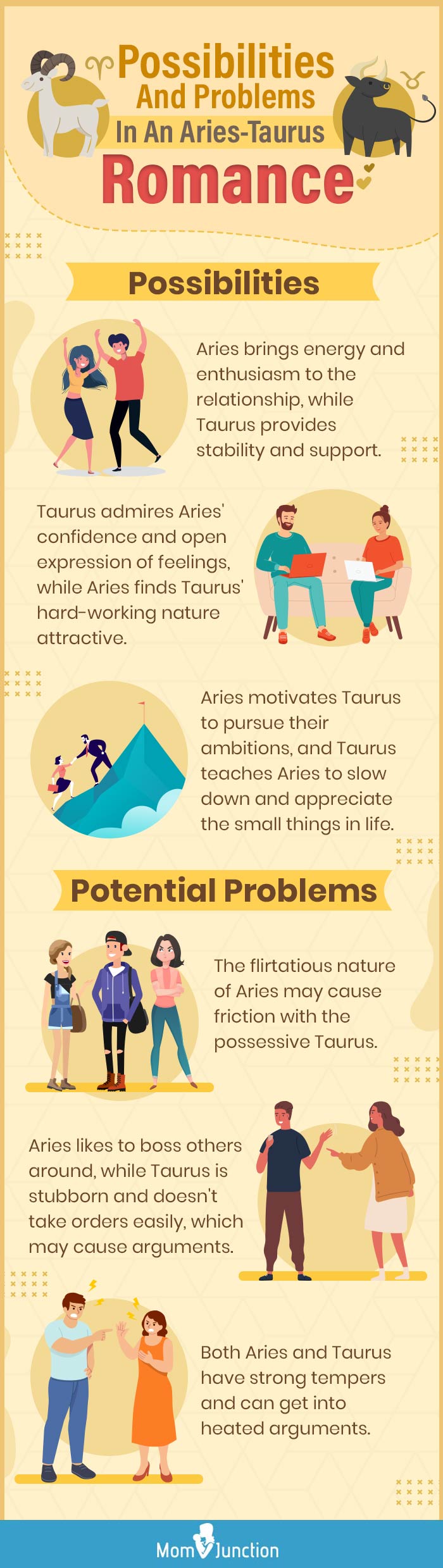 possibilities and problems in an aries taurus romance (infographic)