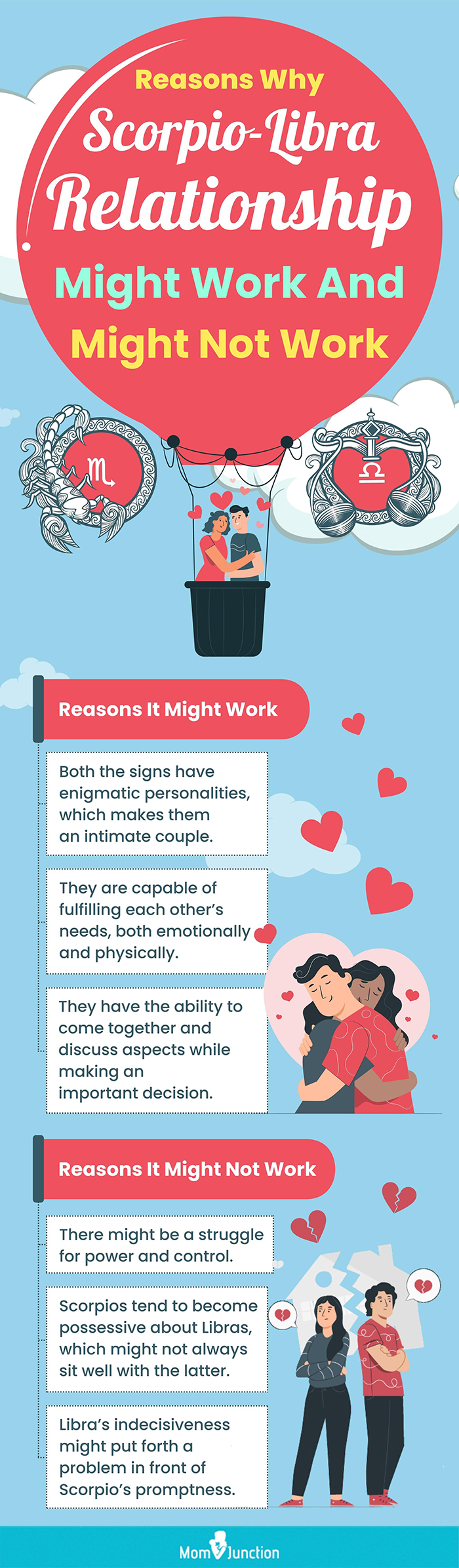 reasons why scorpio libra relationship might work and might not work (infographic)