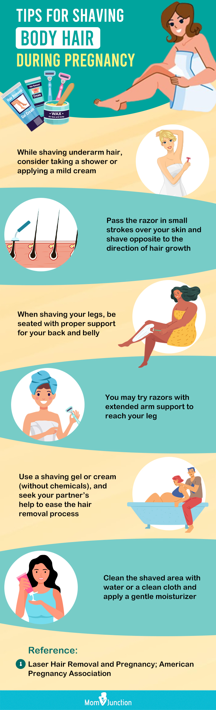 tips for shaving body hair during pregnancy (infographic)