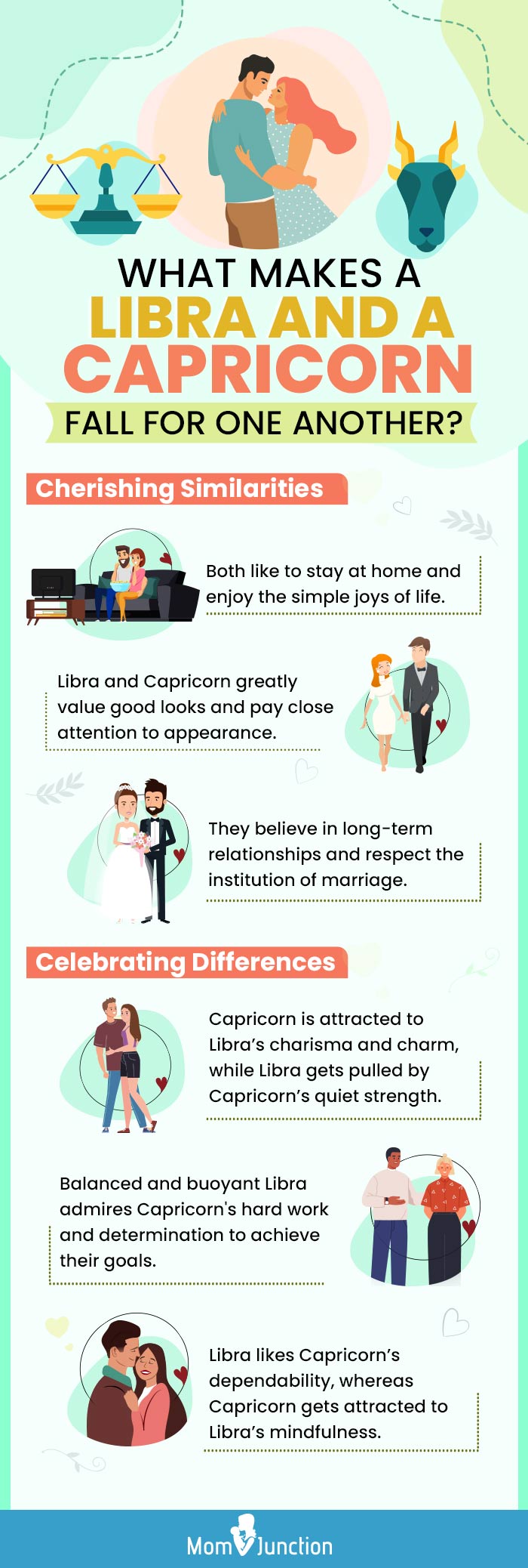 what makes a libra and a capricorn fall for one another (infographic)