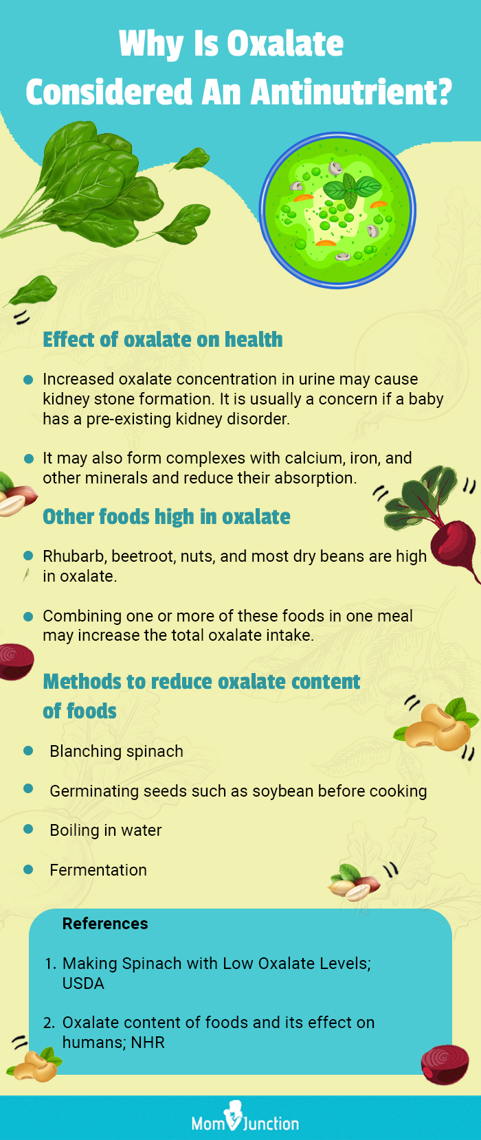 why is oxalate considered an antinutrient [infographic]
