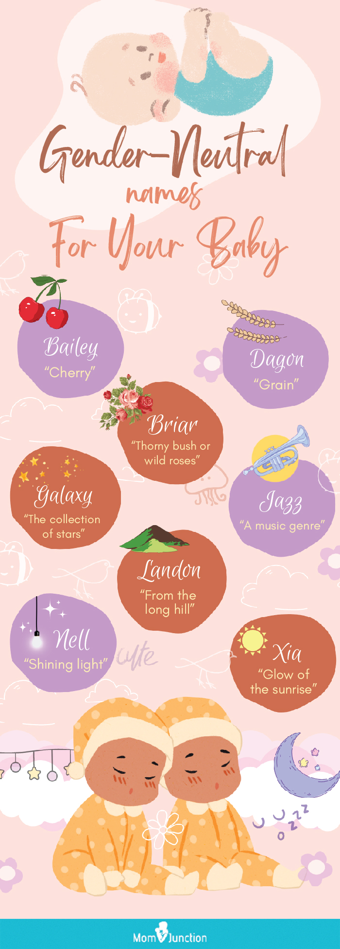 unisex baby names for your little one (infographic)