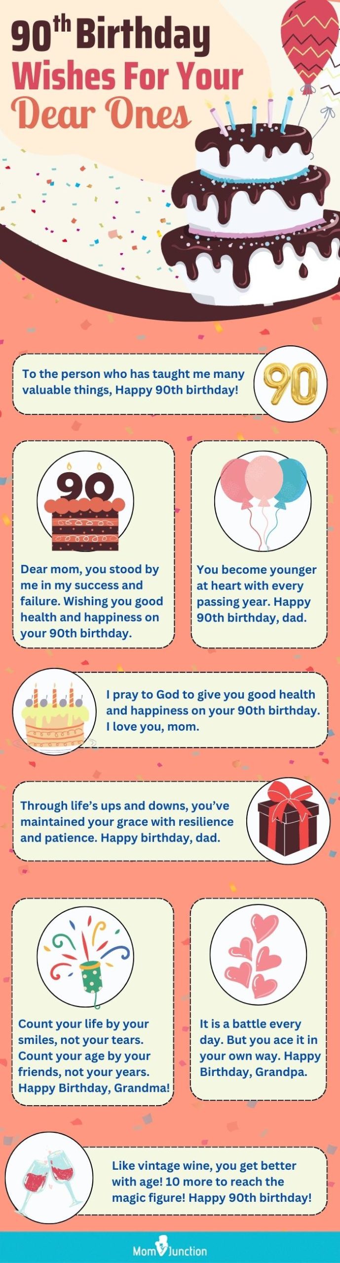 90th birthday wishes for your dear ones (infographic)