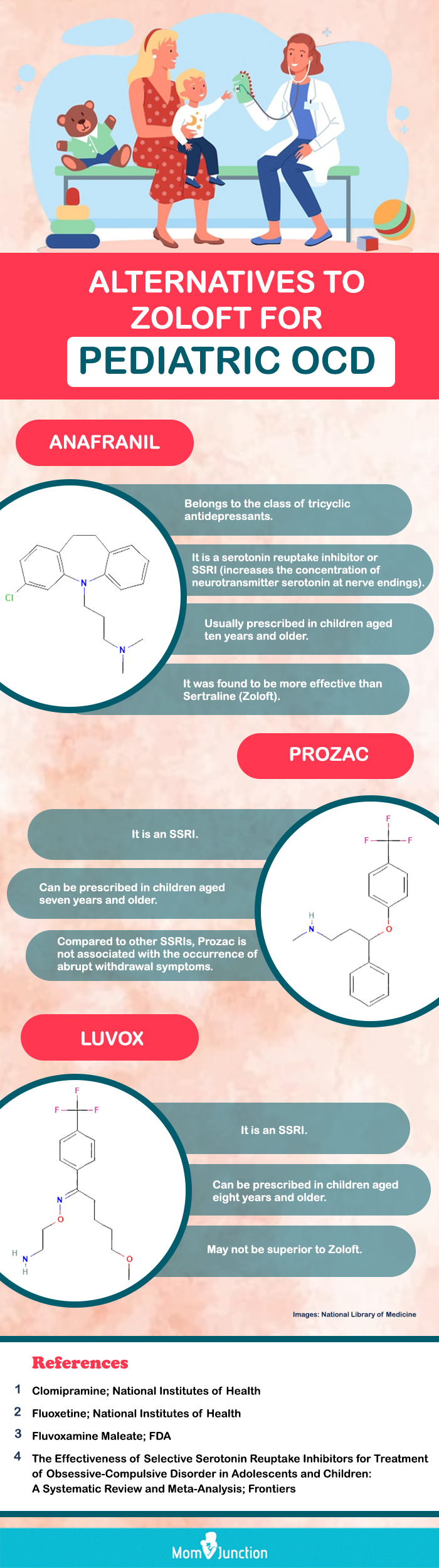 alternatives to zoloft for pediatric ocd (infographic)