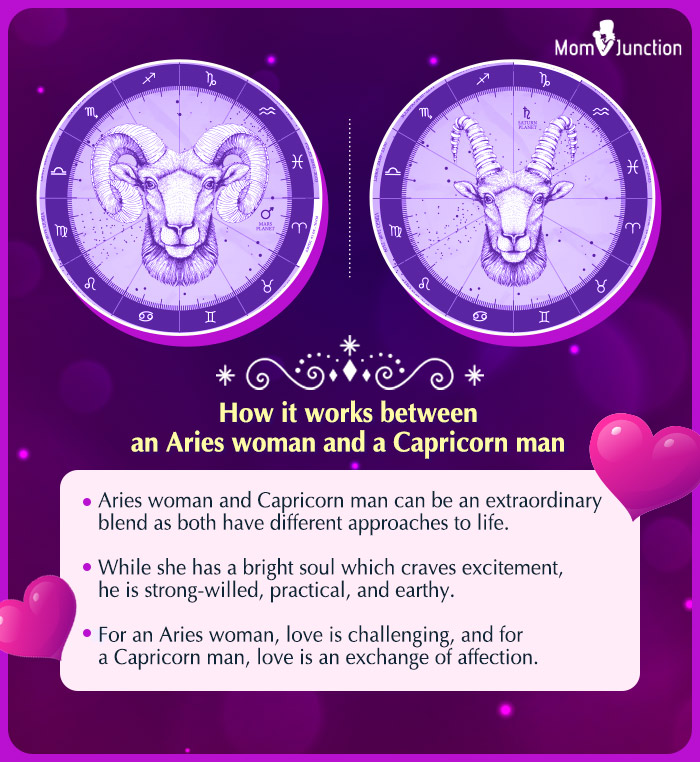 Aries and Capricorn compatibility_Love match