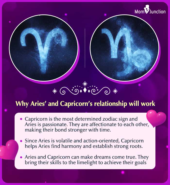 Aries and Capricorn compatibility Works