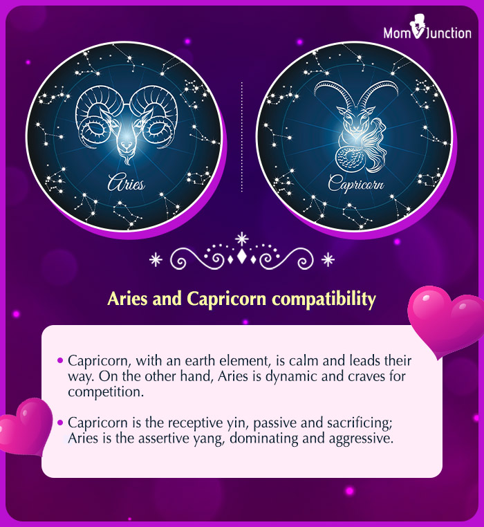 Aries and Capricorn compatibility 