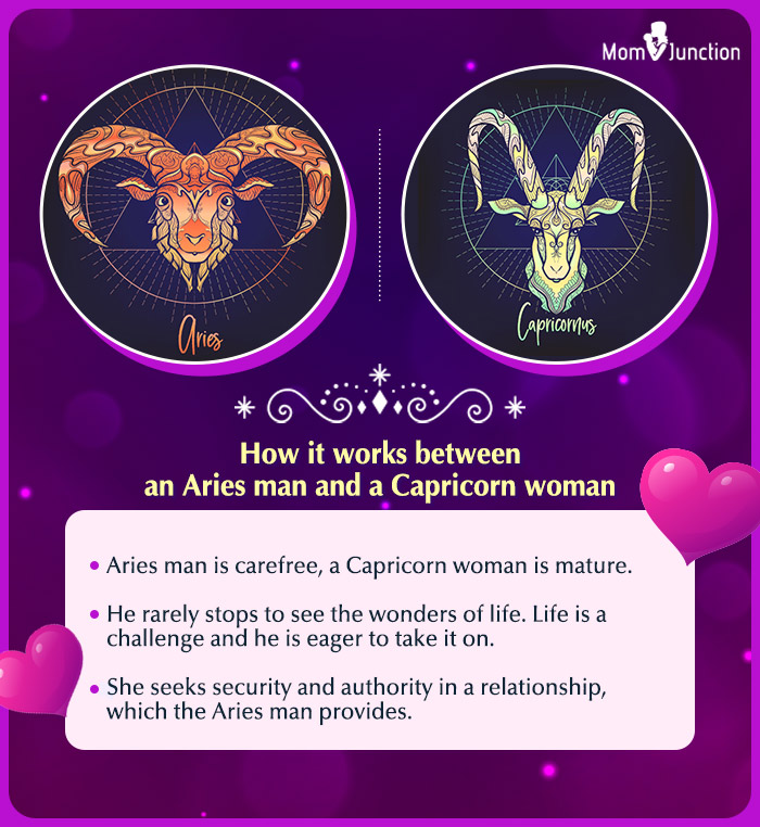 Aries and Capricorn compatibility_Man woman