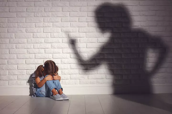 Authoritarian Parenting