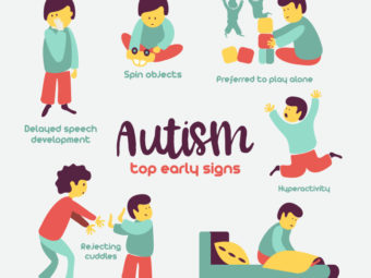 Autism Spectrum Disorder In Children