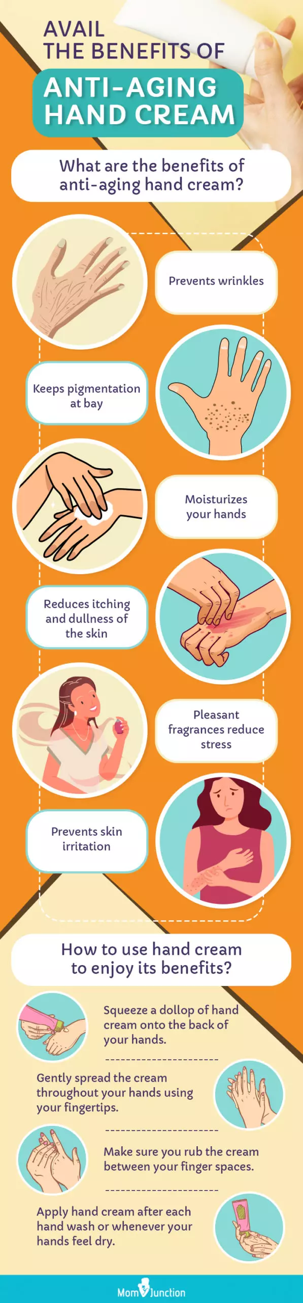 Infographic: Using An Anti-aging Hand Cream