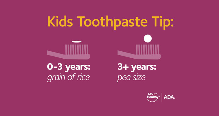 Kids toothpaste tip for child dental care