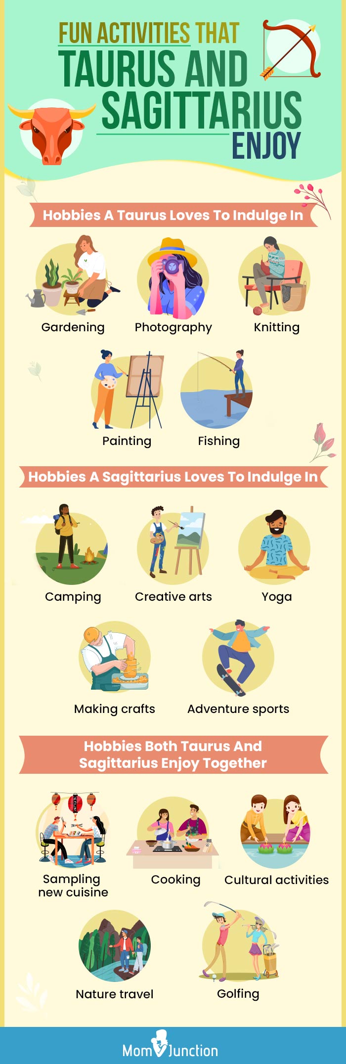 fun activities that taurus and sagittarius enjoys (infographic)