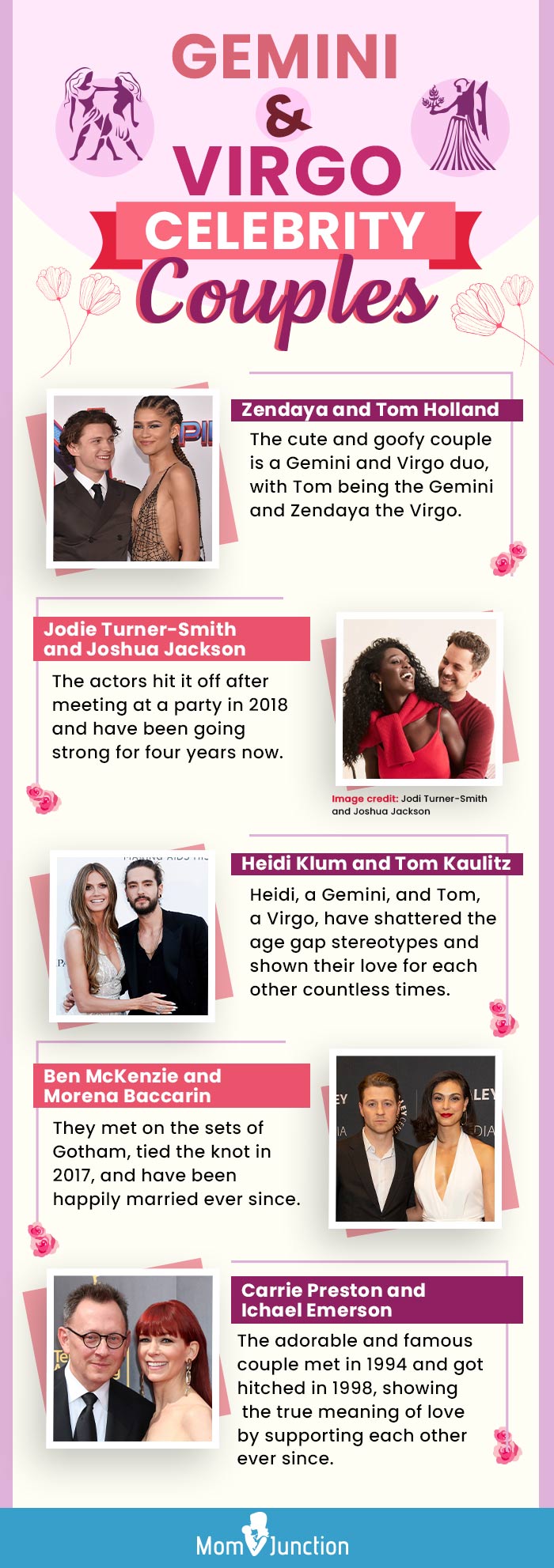 gemini and virgo celebrity couples [infographic]