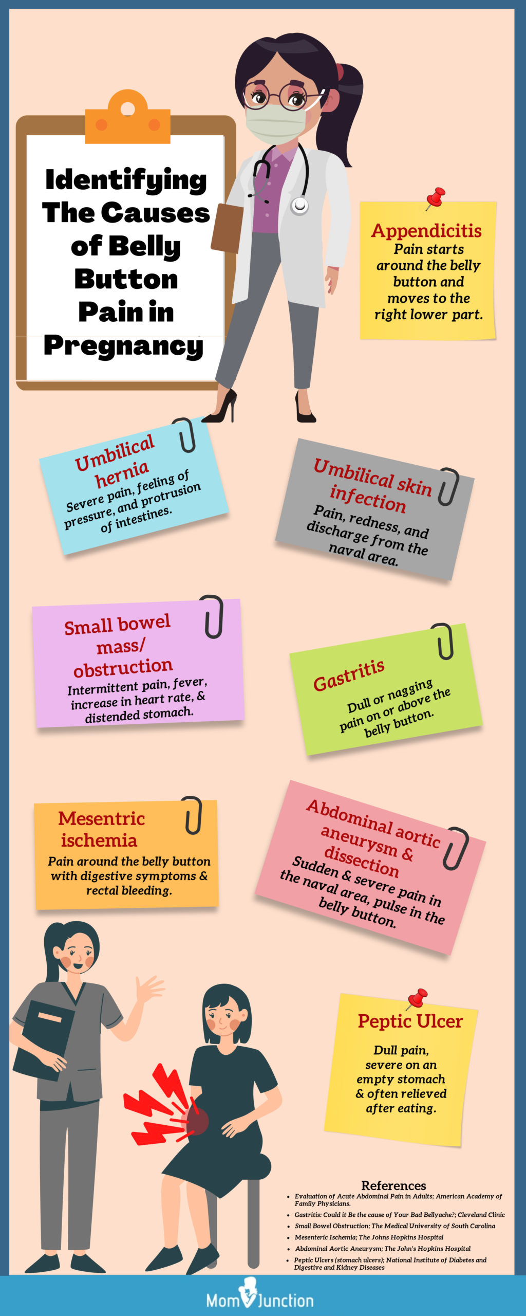 identifying the causes of belly button pain in pregnancy (infographic)