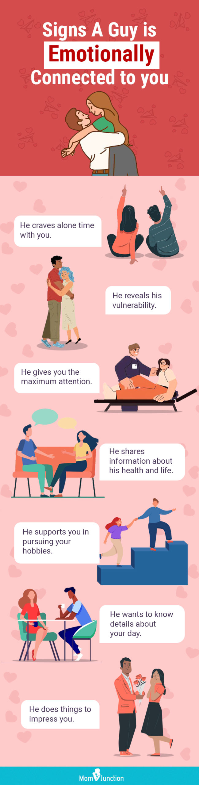 indicators of a guy emotionally connected to you [infographic]