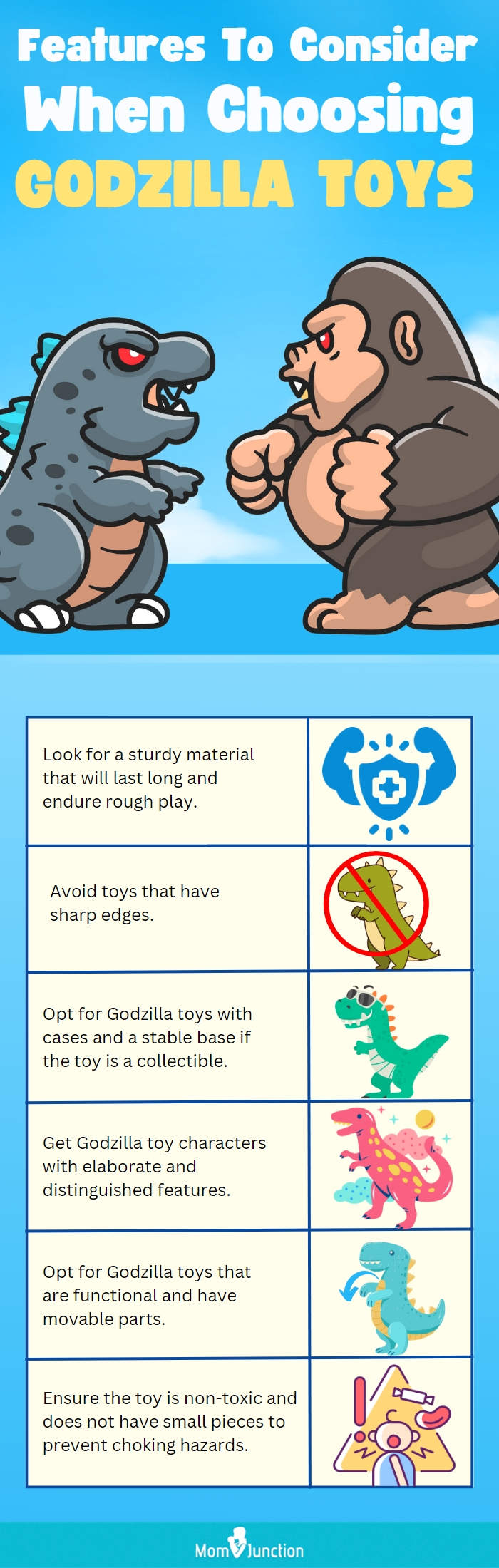 Features To Consider When Choosing Godzilla Toys (Infographic)