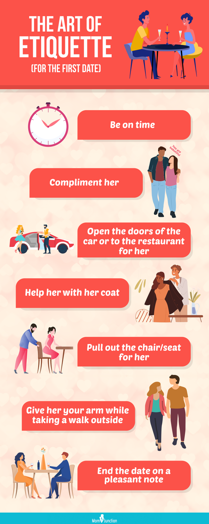 ask a girl out over text [infographic]