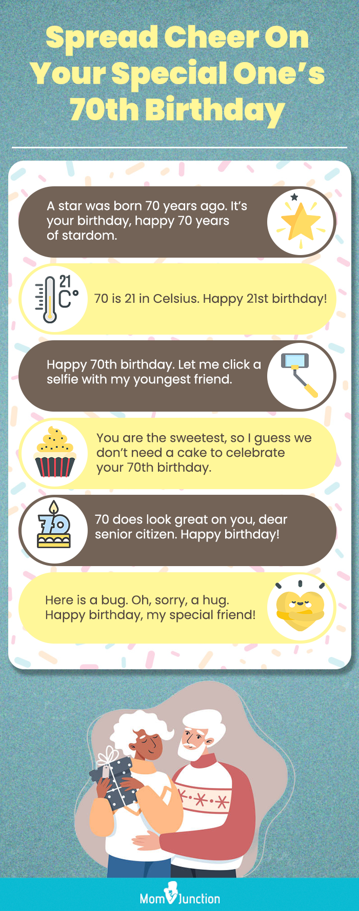 70th birthday wishes [infographic]