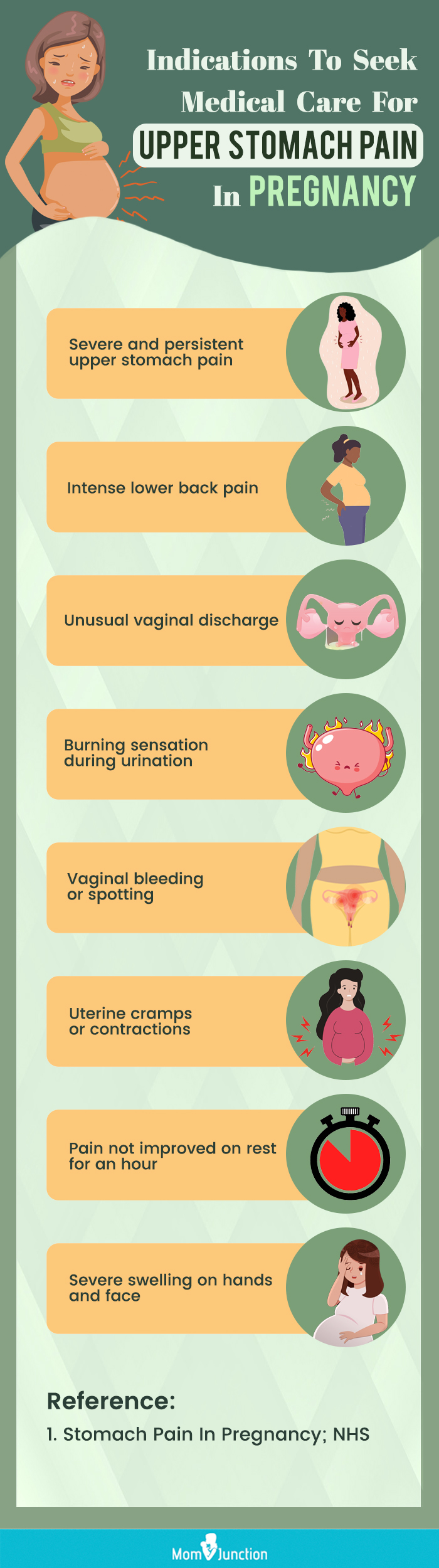 indications to seek medical care for upper stomach pain in pregnancy (infographic)