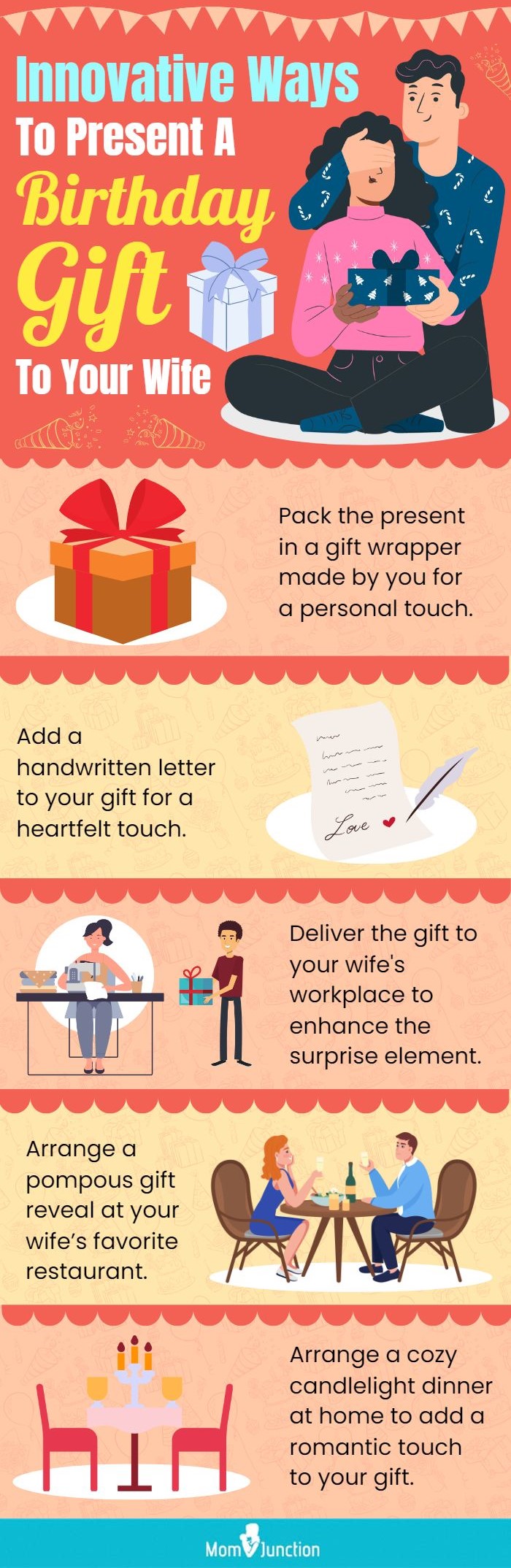 Innovative Ways To Present A Birthday Gift To Your Wife(infographic)