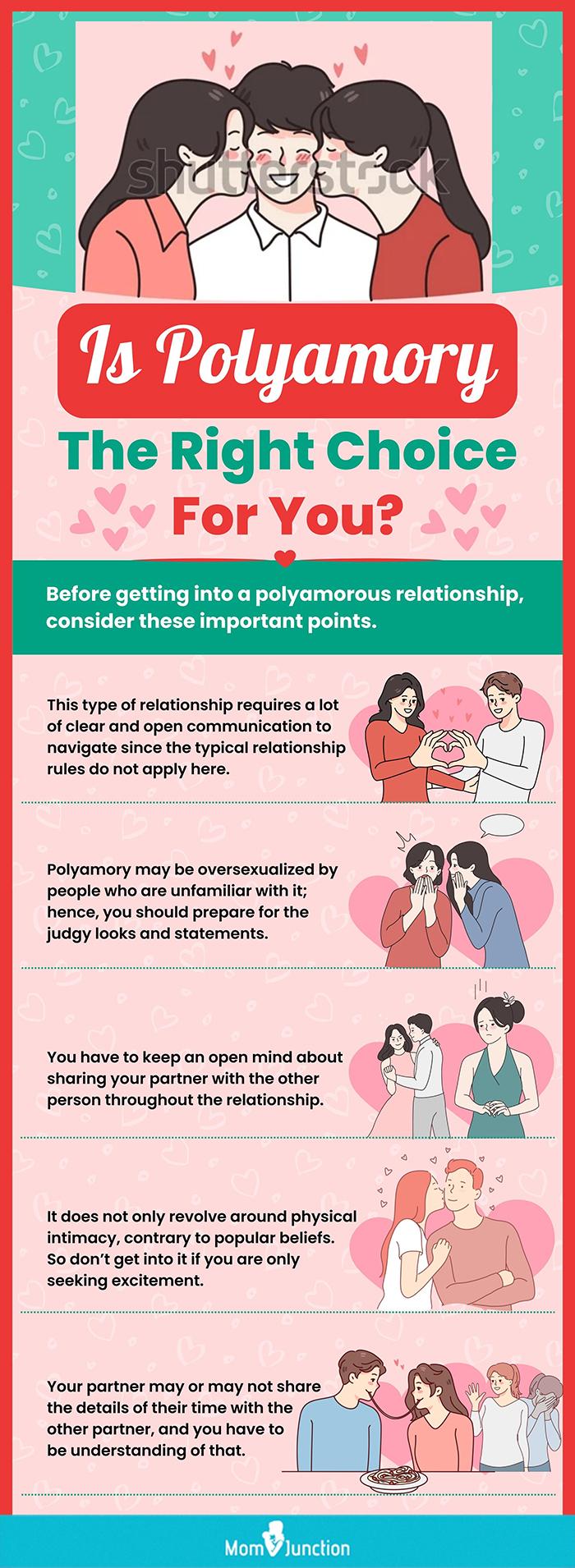 What Is Polyamory Relationship? Its Types & Rules To Follow