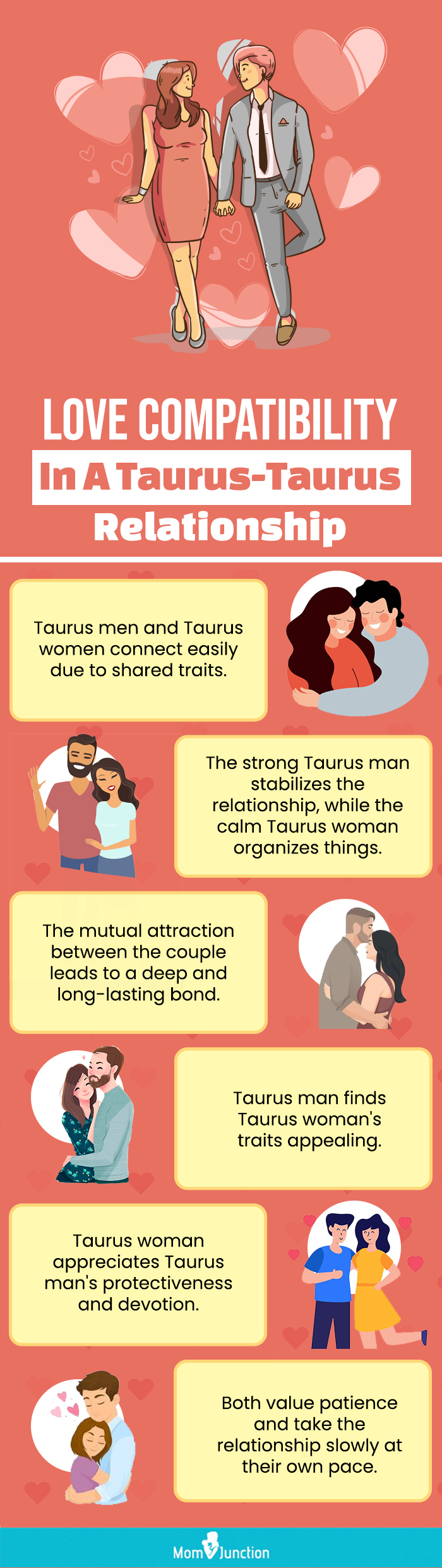 love compatibility in a taurus taurus relationship (infographic)