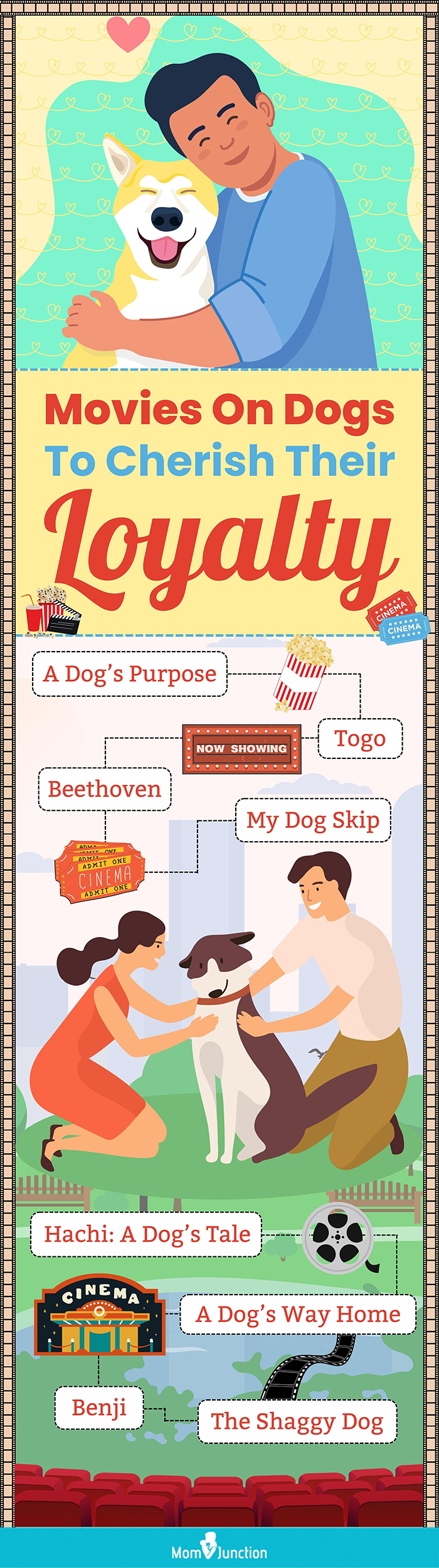 movies on dogs to cherish their loyalty [infographic]