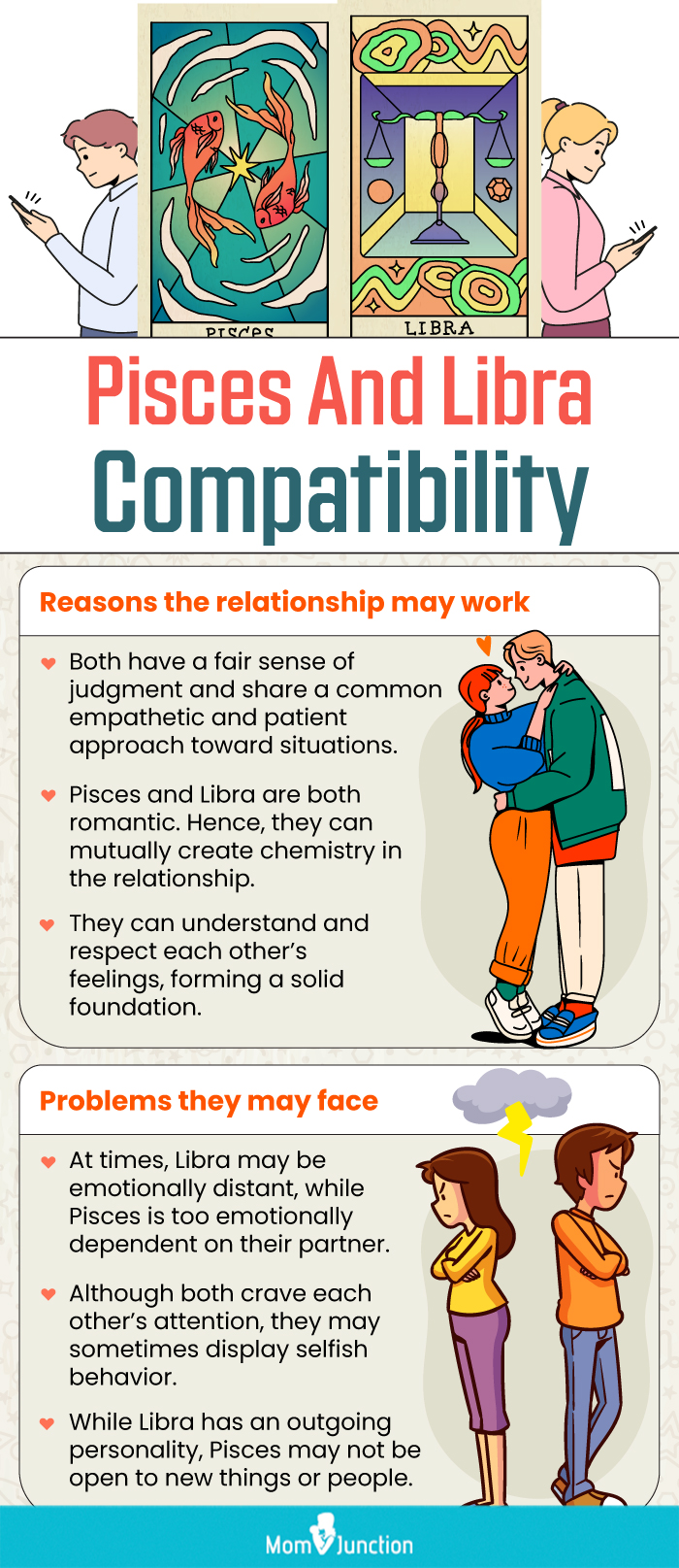 pisces and libra compatibility (infographic)