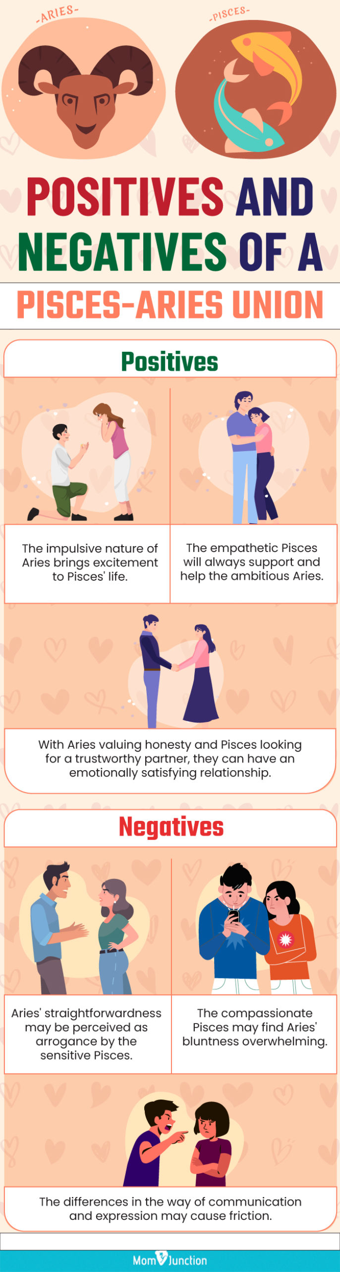 positives and negatives of a pisces aries union (infographic)