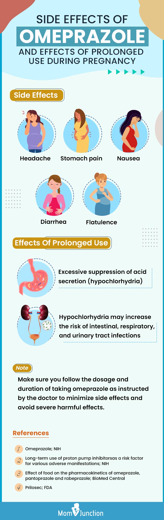 side effects and prolonged use of omeprazole during pregnancy (infographic)
