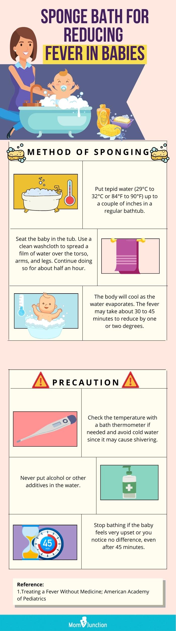 sponge bath for reducing fever in babies [infographic]