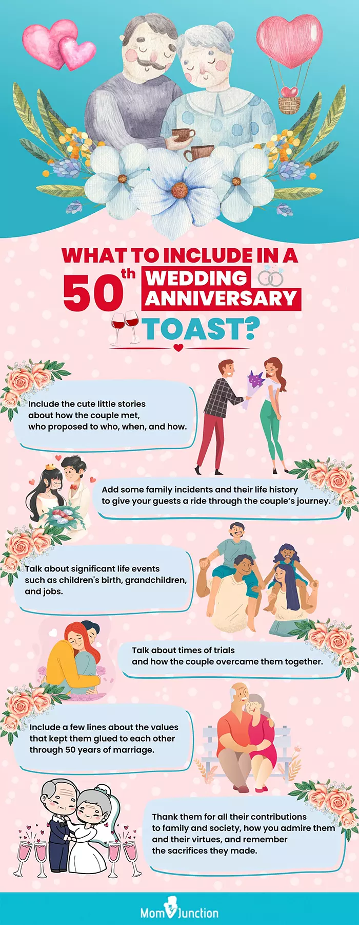 wedding anniversary toast (infographic)