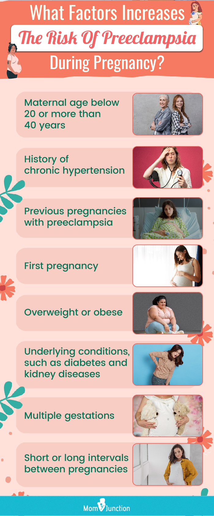 what factors increases the risk of preeclampsia during pregnancy? (infographic)